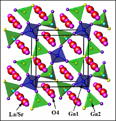 Fig. 1 Oxygen Conducting Electrolyte