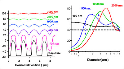 fig.2